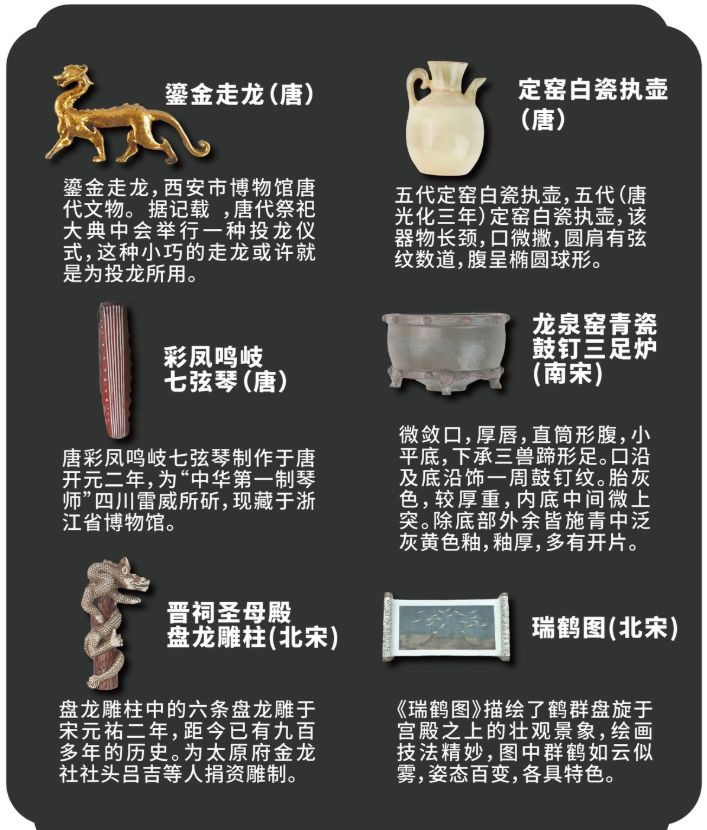 Tang & Song Dynasty Fridge Magnet Collection (6 Pieces)