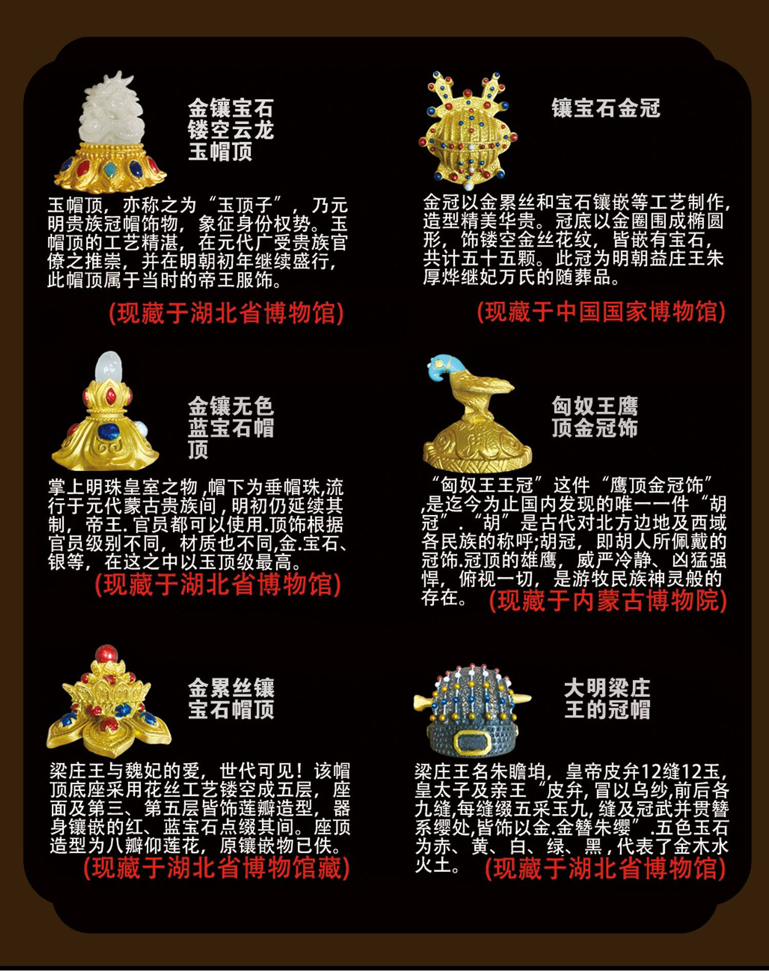 Museum Royal Crowns & Headdresses Fridge Magnet Collection (6 pieces)