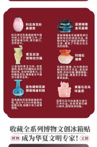 Palace Museum Glass Fridge Magnet Collection (6 Pieces)