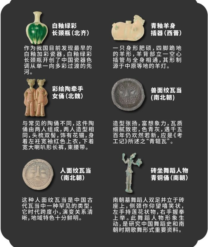 Wei, Jin, and Northern & Southern Dynasties Fridge Magnet Collection (6 Pieces)