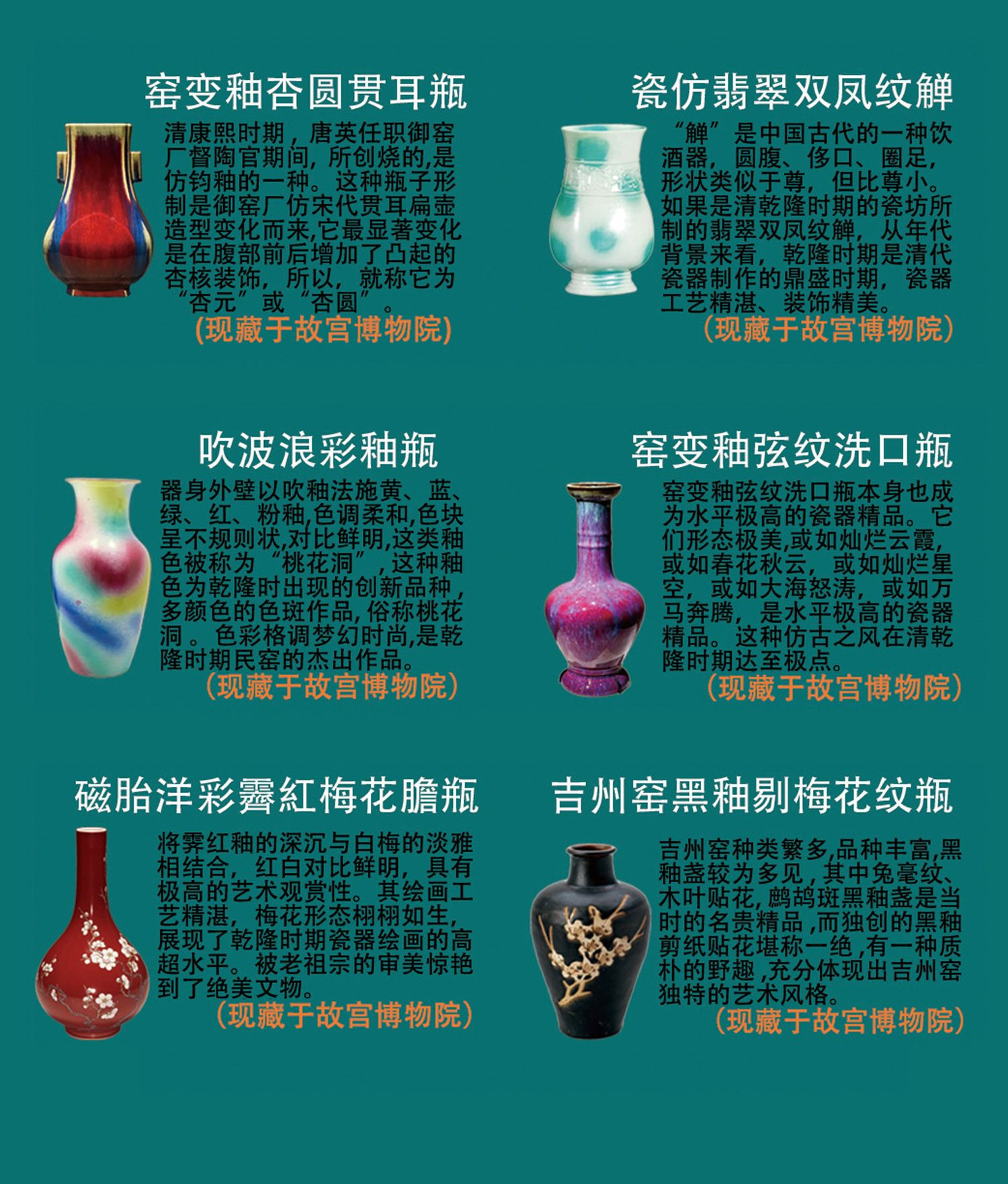 Palace Museum Glazed Porcelain Vase Fridge Magnet Collection (6 Pieces)