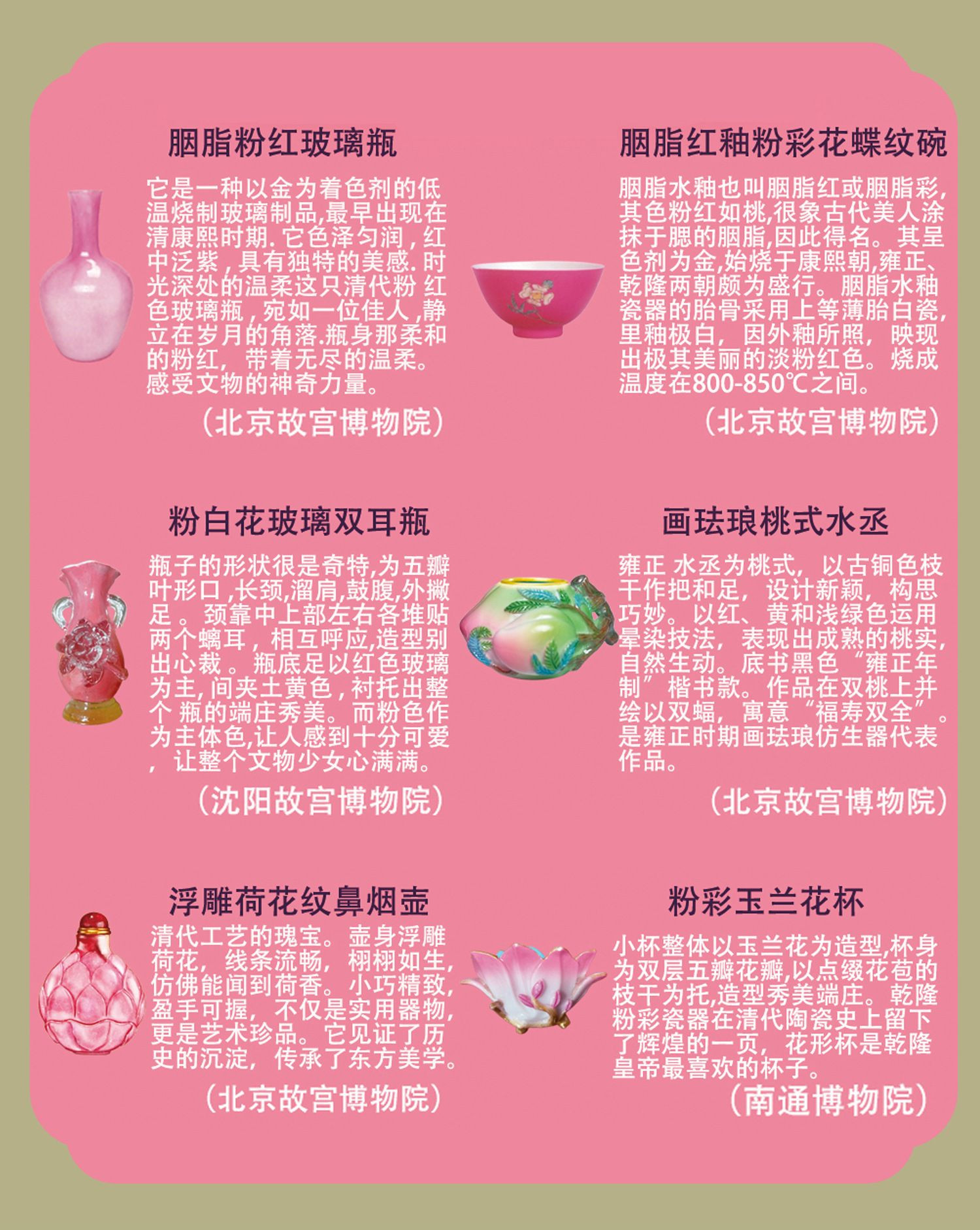 Museum "Flourishing Elegance" Famille Rose Porcelain Fridge Magnet Collection (6 pieces)