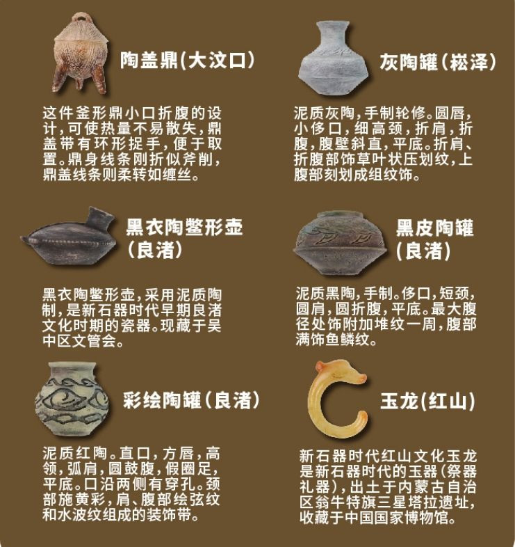 Neolithic Age Fridge Magnet Collection (6 Pieces)